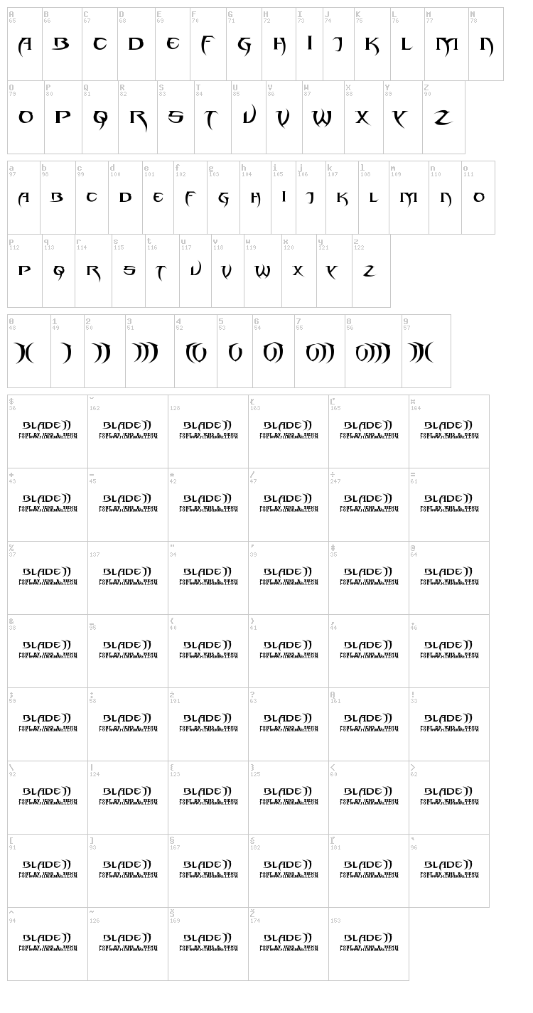 Blade 2 font map